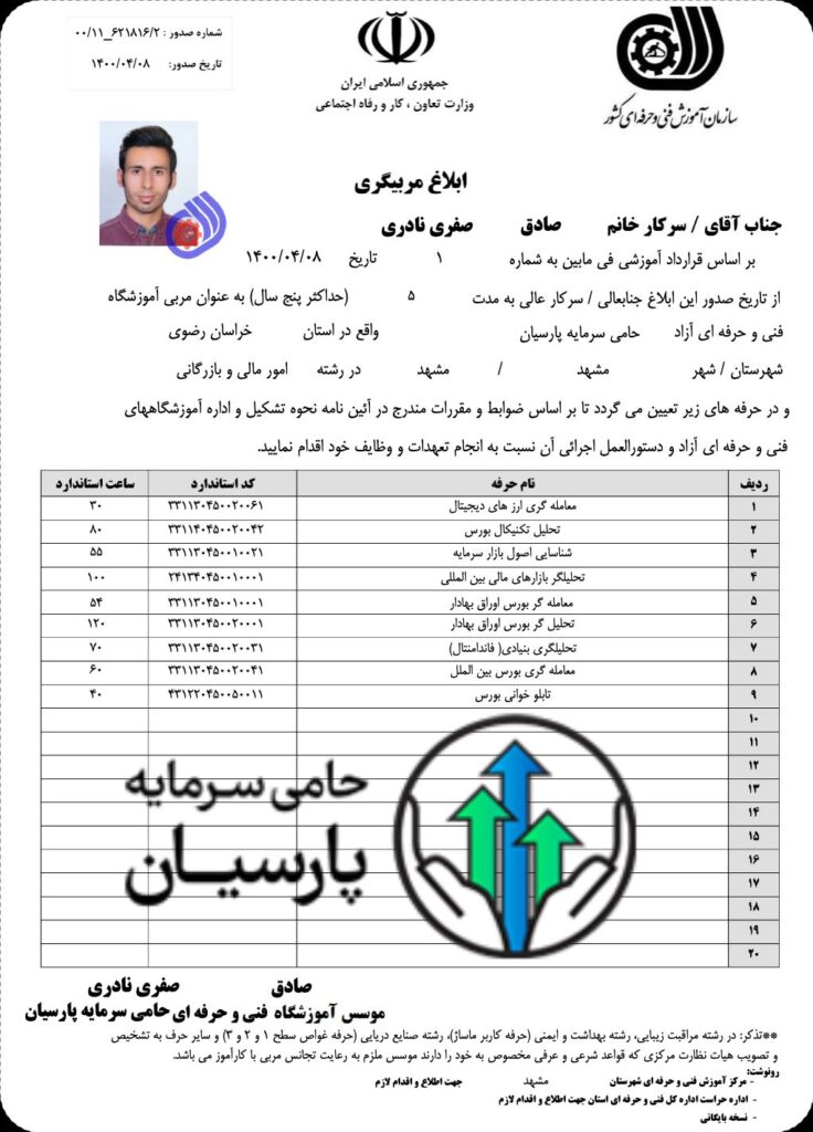 مربی گری بازارهای مالی استاد صفری