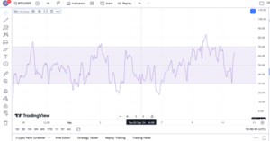 tradingview12