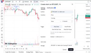 tradingview16