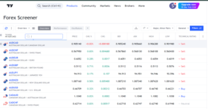 tradingview17