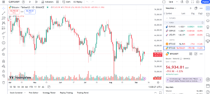 tradingview3