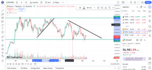 tradingview4