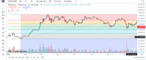 tradingview5