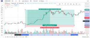 tradingview7