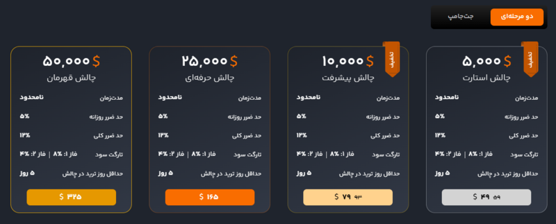 پراپ فرم پراپی