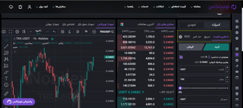 چگونه ترون بخریم