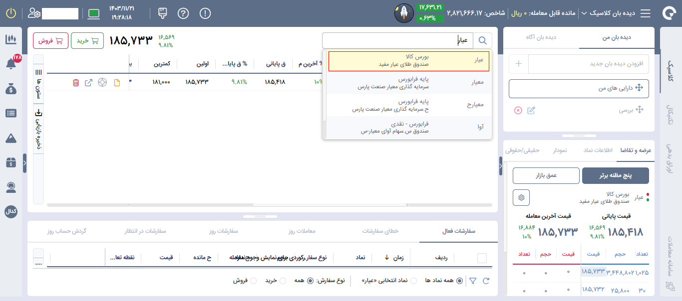 خرید صندوق طلا در بورس۶