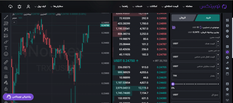 خرید ترون صفر تا ۱۰۰