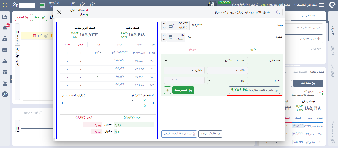 خرید صندوق طلا در بورس۹