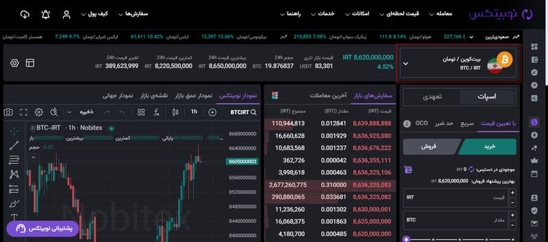 آموزش خرید دوج به زبان ساده + آموزش خرید Dogecoin تصویری 3 3
